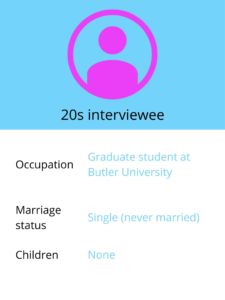 A graphic of a woman in her 20s