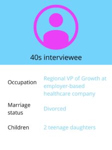 A graphic of a woman in her 40s