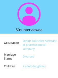 A graphic of a woman in her 50s