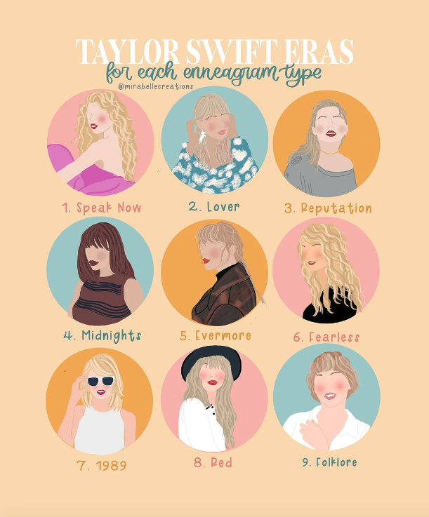 Taylor Swift Eras for Each Enneagram Type by @mirabellecreations