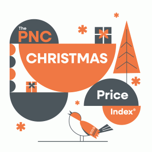 The PNC Christmas Price Index