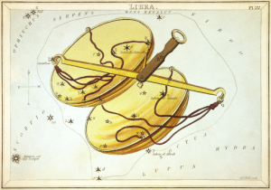 Libra balanced scales image map
